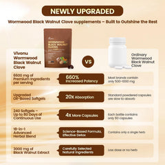 VivoNu pumpkin seed and oregano components visible for everyday vitality