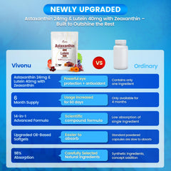 VivoNu 180-softgel bag packaging ready for six-month supply.