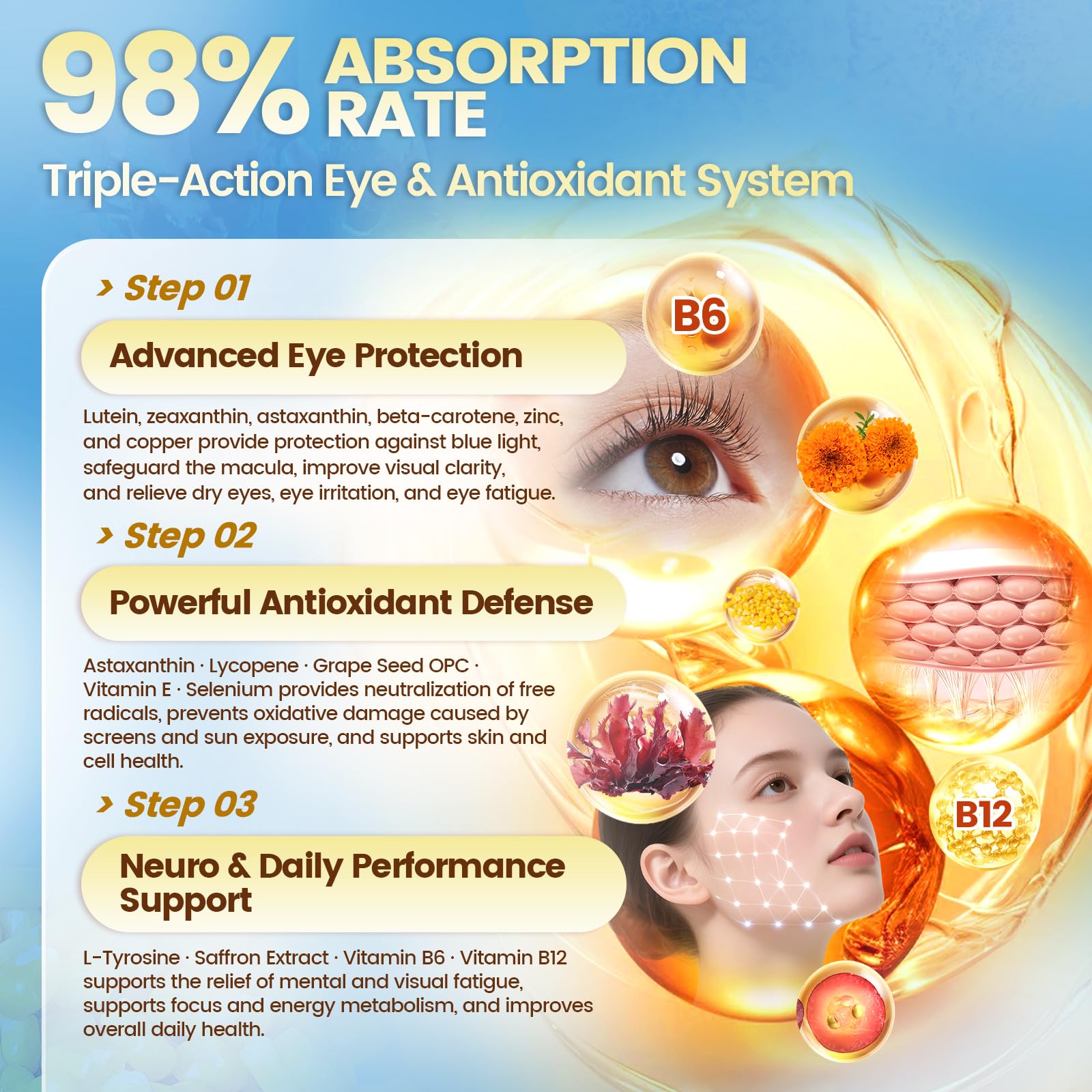 VivoNu antioxidant blend ingredients closeup shows comprehensive support.