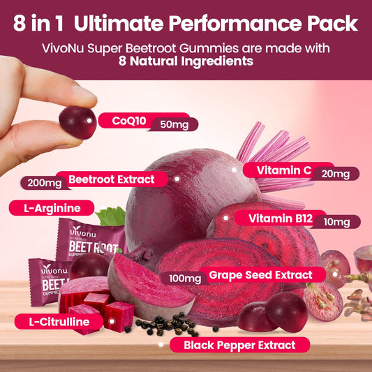 VivoNu Beet Root Gummies close-up with berry flavor and chewy texture.