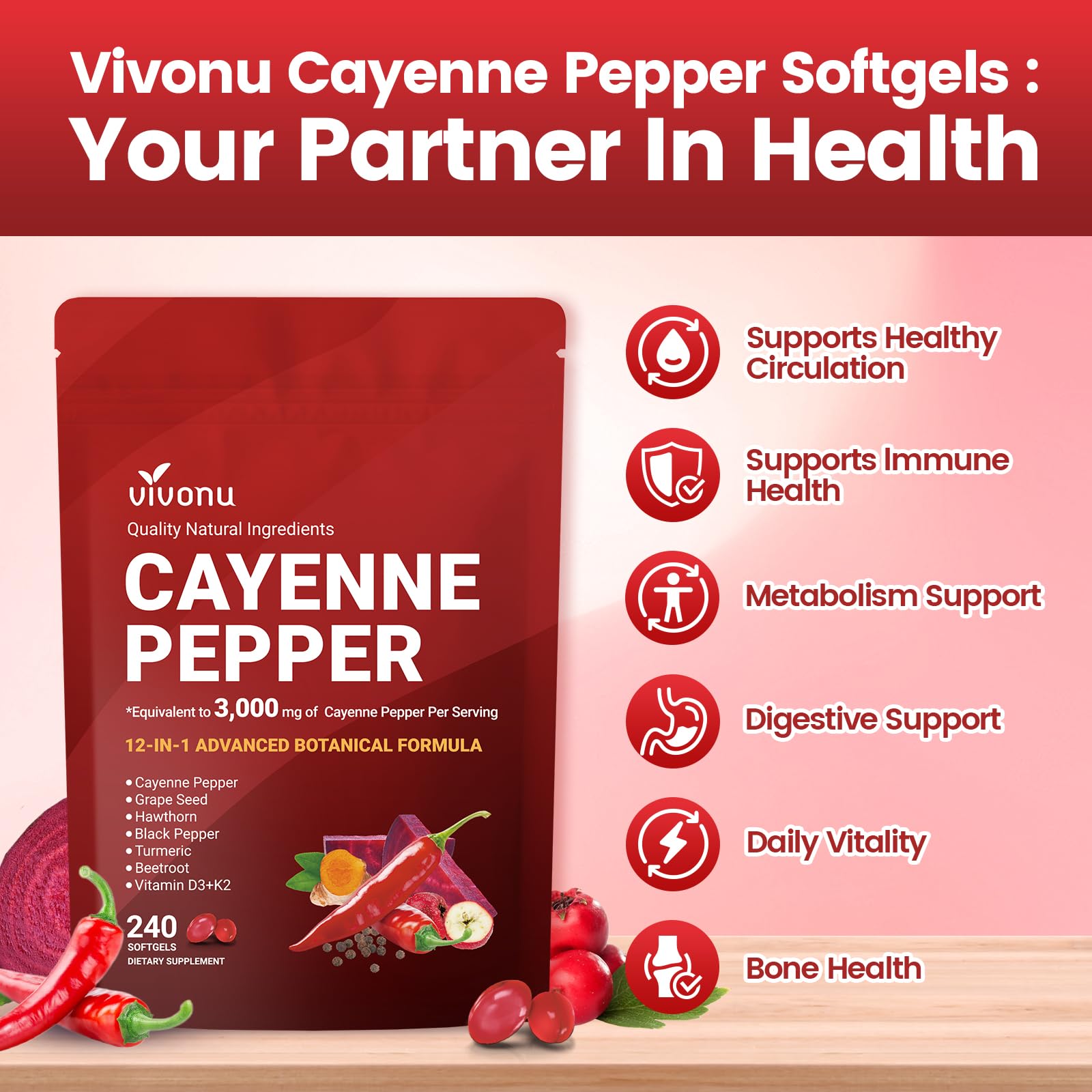VivoNu Cayenne Pepper Softgels ingredients chart with botanicals