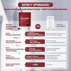 VivoNu capsule cluster ready for daily routine.