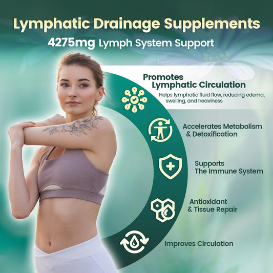 VivoNu 21-in-1 herbal blend label highlights diverse botanicals for holistic lymph support.