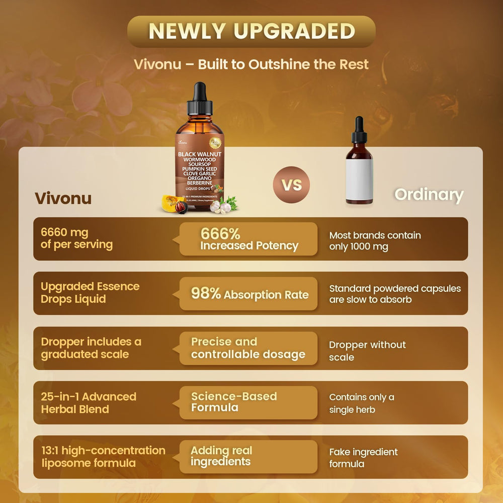 VivoNu liver-lymphatic drainage bottle highlights detox and vitality benefits.