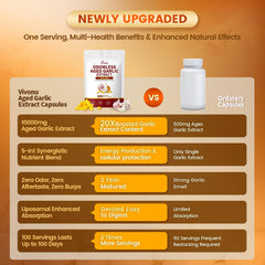 VivoNu non-GMO gluten-free label highlights clean, everyday friendly formulation.