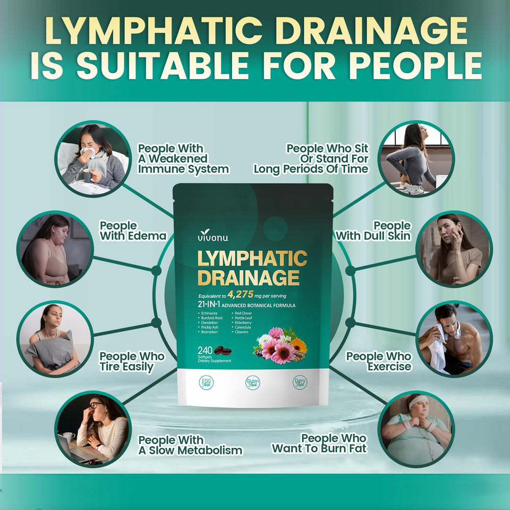VivoNu capsules show astragalus and turmeric for a broad plant-based wellness profile.