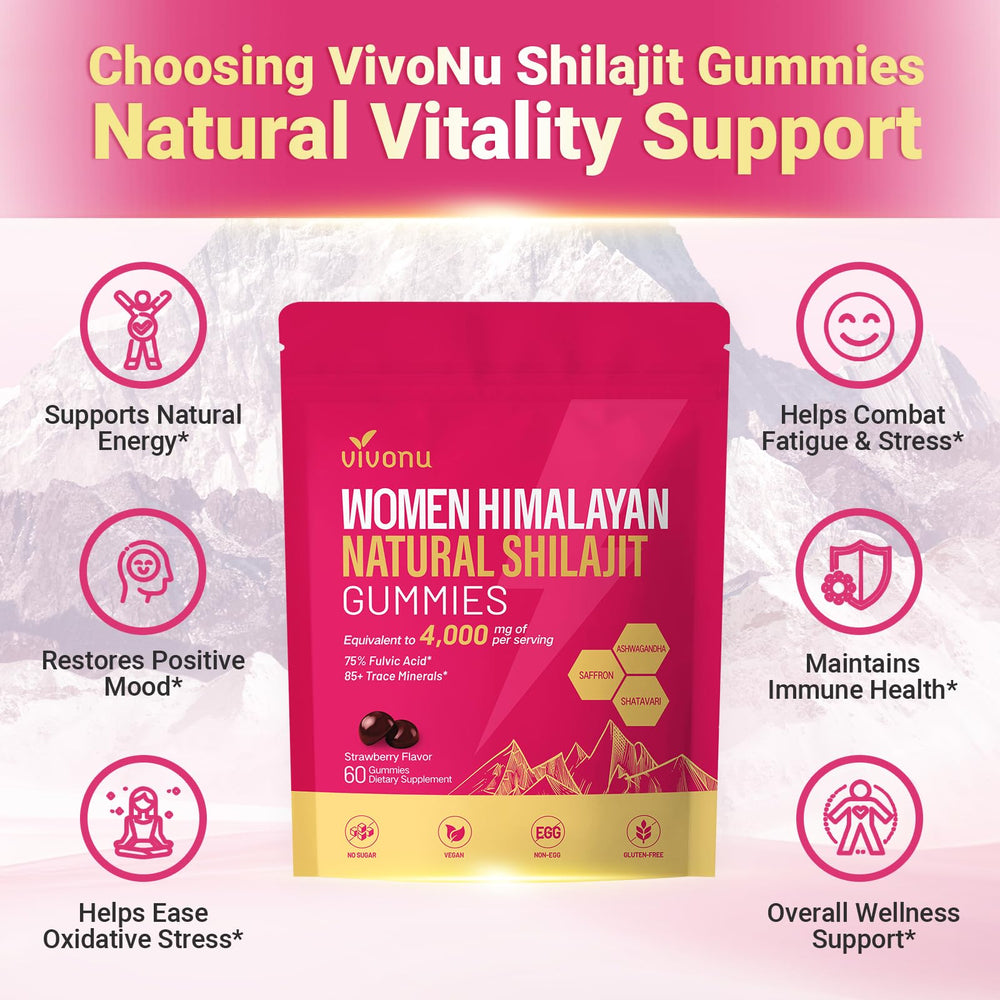 VivoNu Shilajit Women packaging box with brand logo visible.