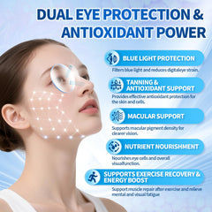VivoNu softgels in hand for easy daily eye supplementation.