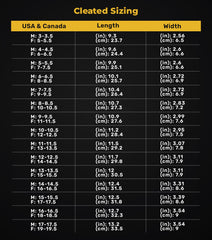 VKTRY Gold performance data-backed insights suggest improvements in explosiveness and sprint speed.