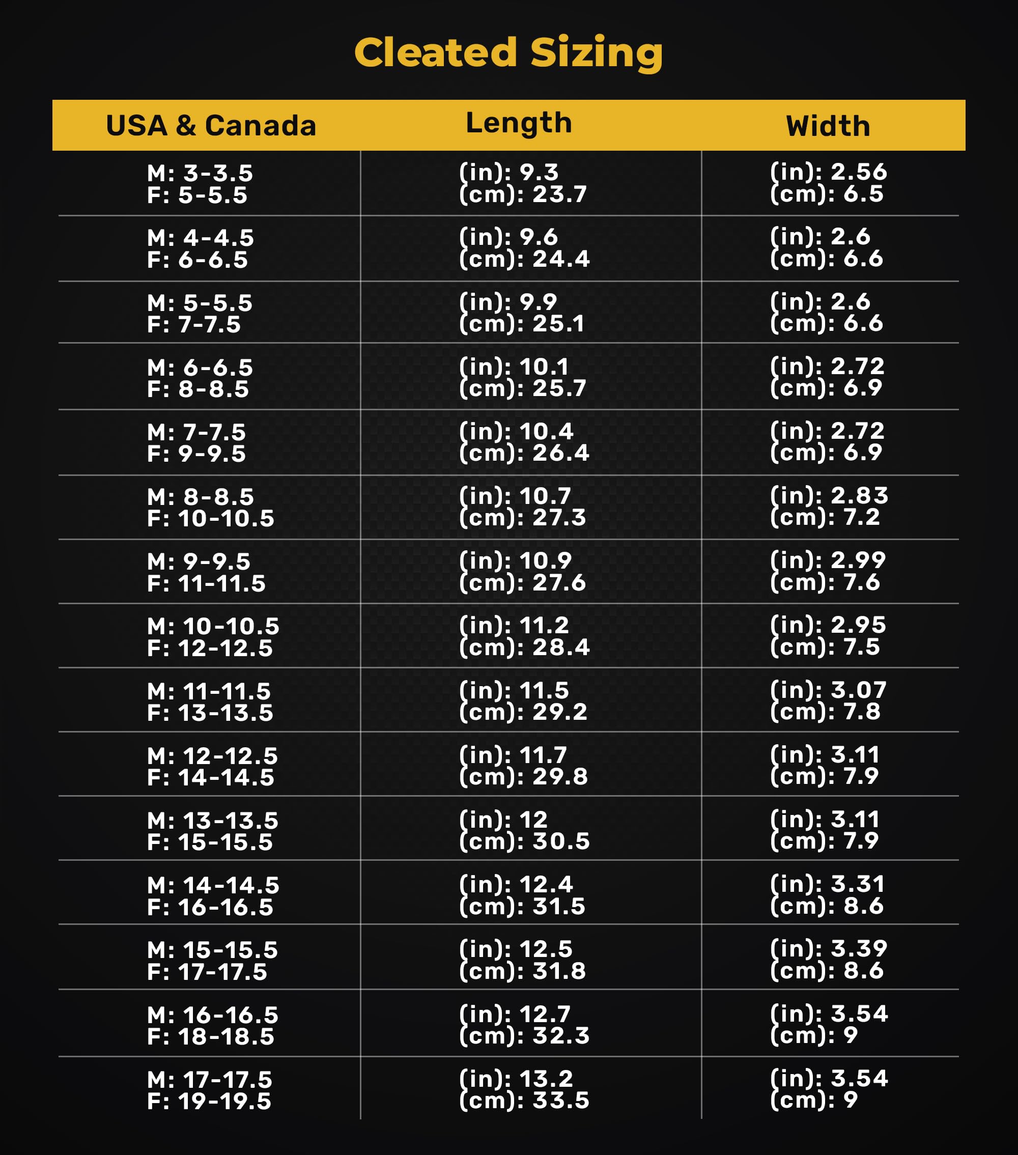 VKTRY Gold baseplate contributing to stable landings and grip in dynamic moves.