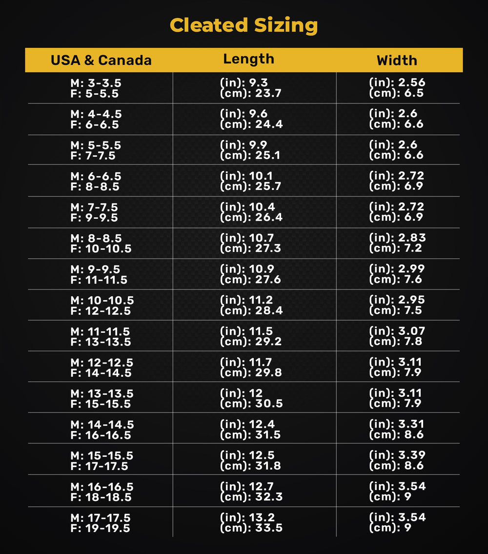 SCSU study notes improve explosiveness and jump potential with VKTRY Gold.
