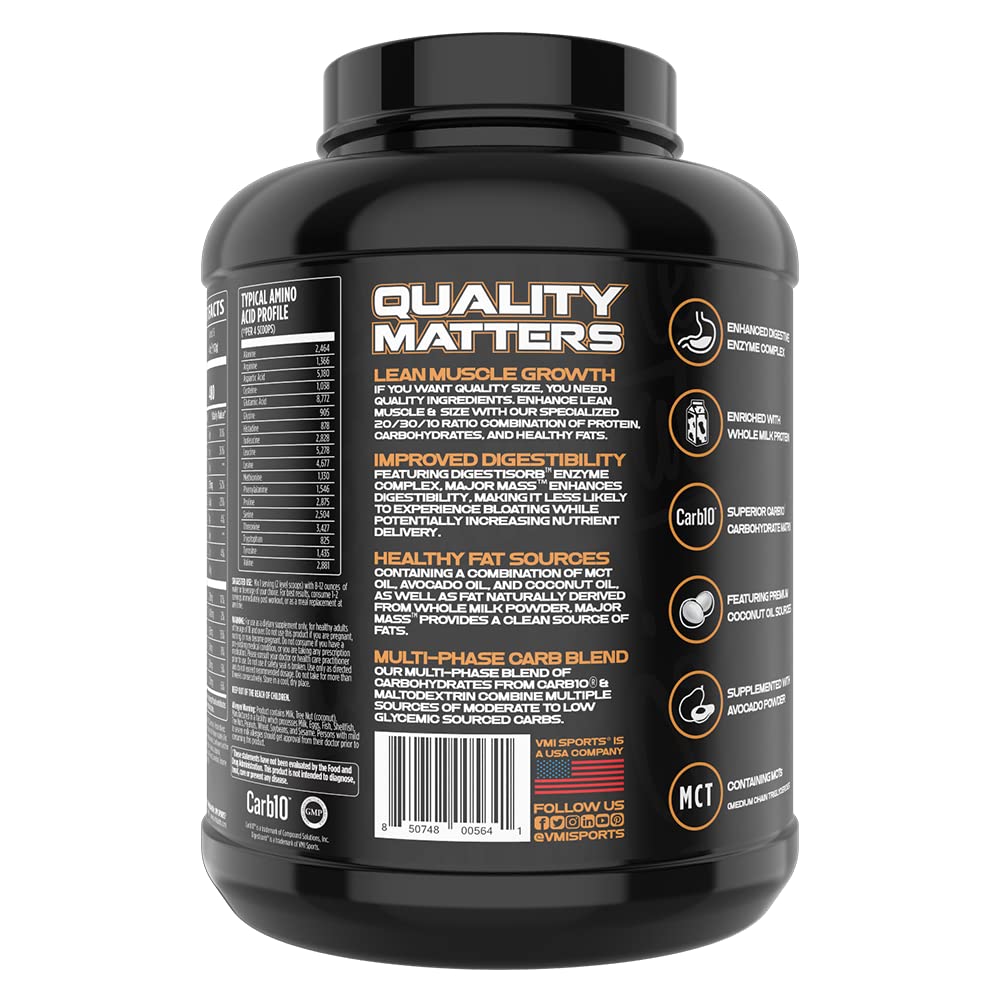 Closeup of Major Mass ingredients highlighting protein blend and macros