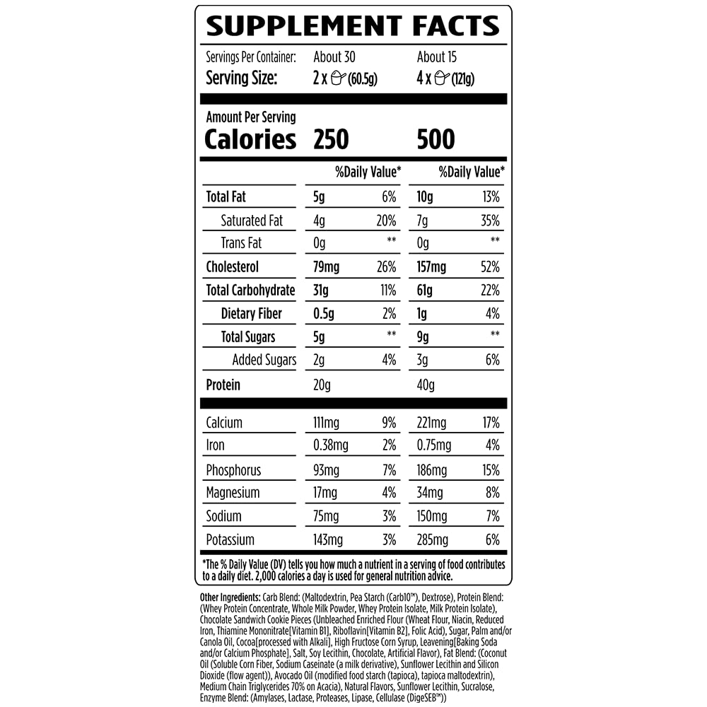 VMI Sports Major Mass ingredients panel showcases coconut oil and MCTs for digestibility