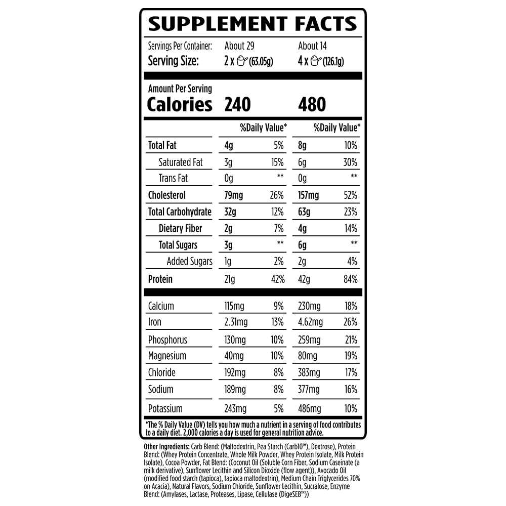 VMI Sports Major Mass ingredient panel highlighting coconut oil and avocado powder benefits