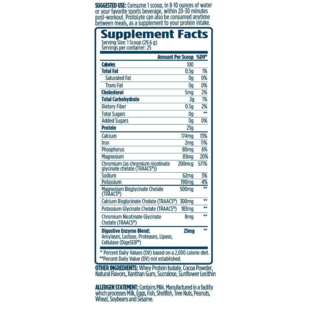 1.6 lb ProtoLyte container provides steady protein across workouts