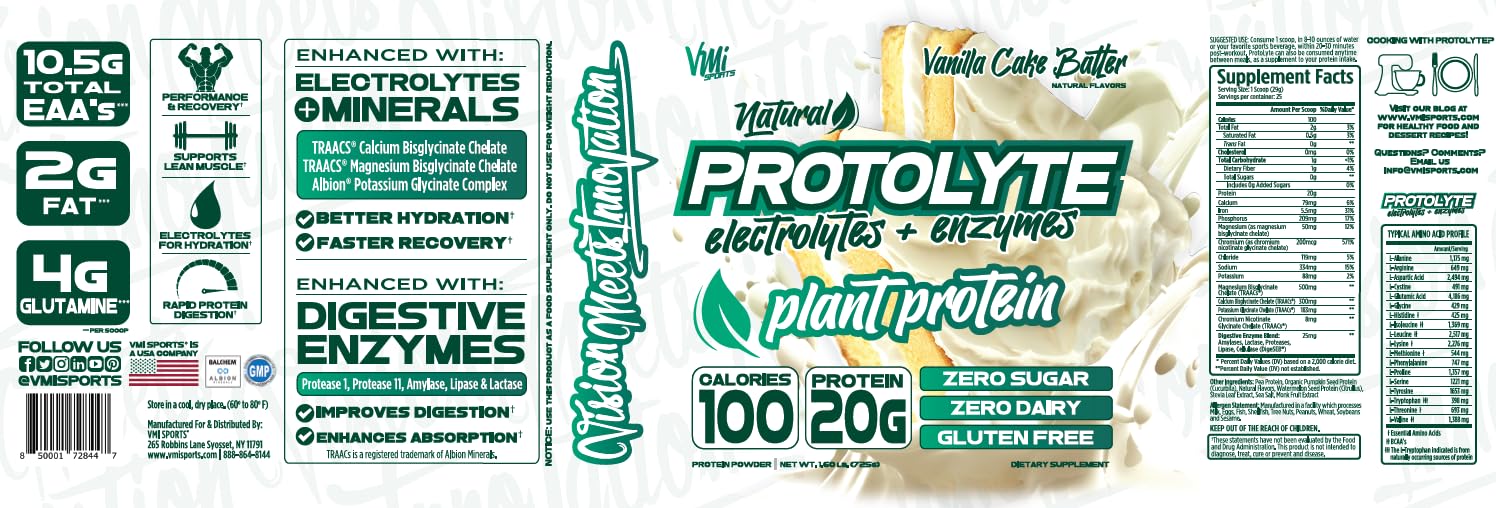 Protolyte produced in USA facility under strict quality standards