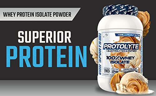 VMI ProtoLyte shake after training to support recovery