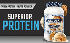 VMI ProtoLyte shake after training to support recovery
