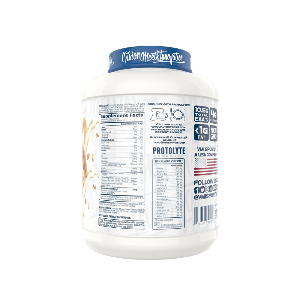 Ingredients panel reveals electrolytes and Albion chelated minerals for hydration support