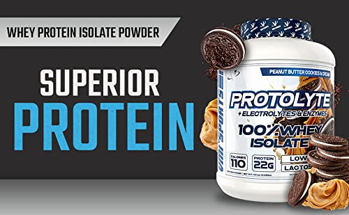 VMI Sports ProtoLyte nutrition label highlights non-GMO formula