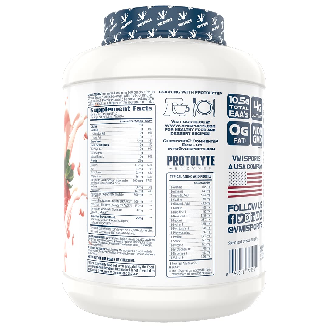 VMI Sports ProtoLyte nutrition panel highlights electrolytes and minerals.