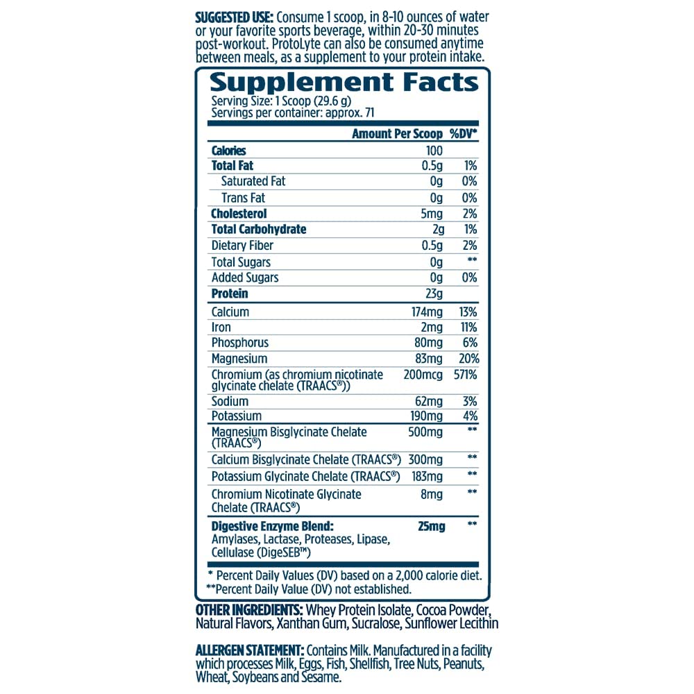 ProtoLyte packaging exterior emphasizes 4.6 lb value and protein-dense formula.