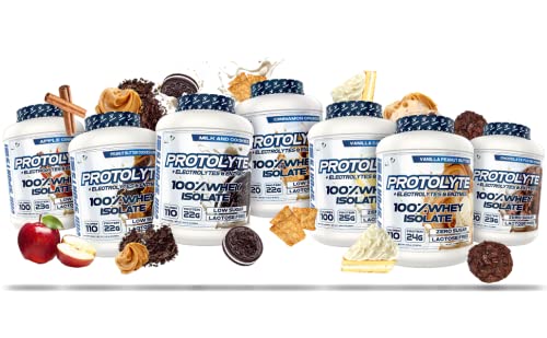 VMI Sports ProtoLyte post-workout scene ready for recovery and performance