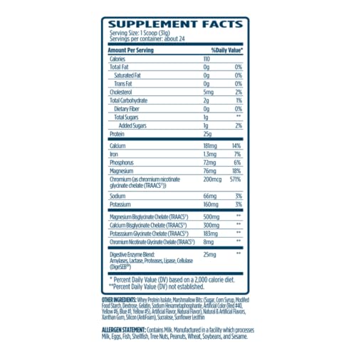 ProtoLyte whey isolate pour ready for a shake after training
