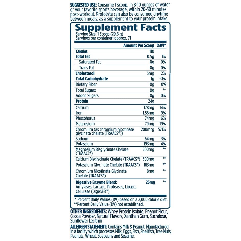 VMI Sports ProtoLyte whey isolate nutrition facts label for informed choice