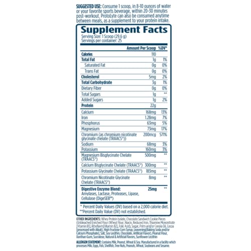 ProtoLyte whey isolate scoop aiding accurate serving