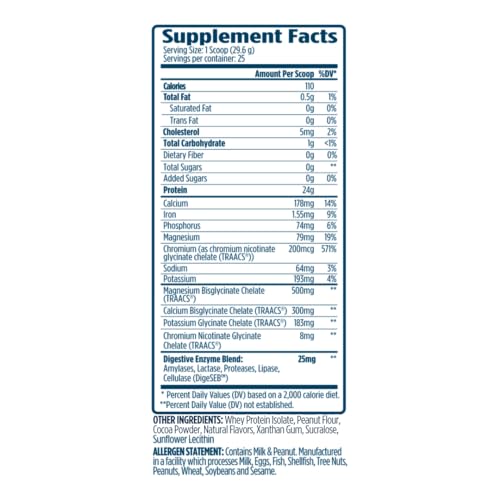 VMI Sports ProtoLyte scoop highlights precise serving for steady muscle fueling
