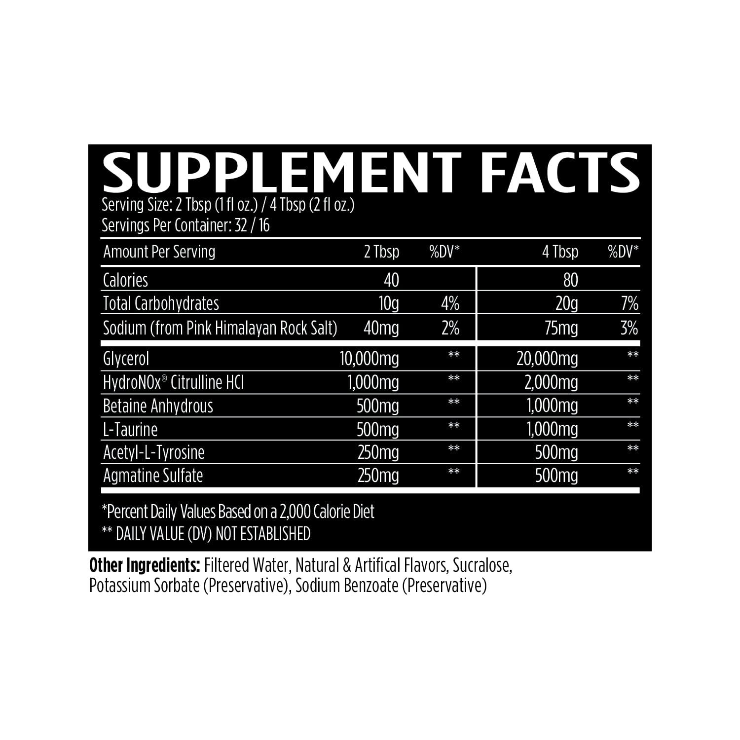 VMI Sports Pump N Flow label close-up showing glycerol and citrulline.