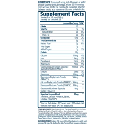 ProtoLyte scoop with tub shows fast digestion and easy mixing.