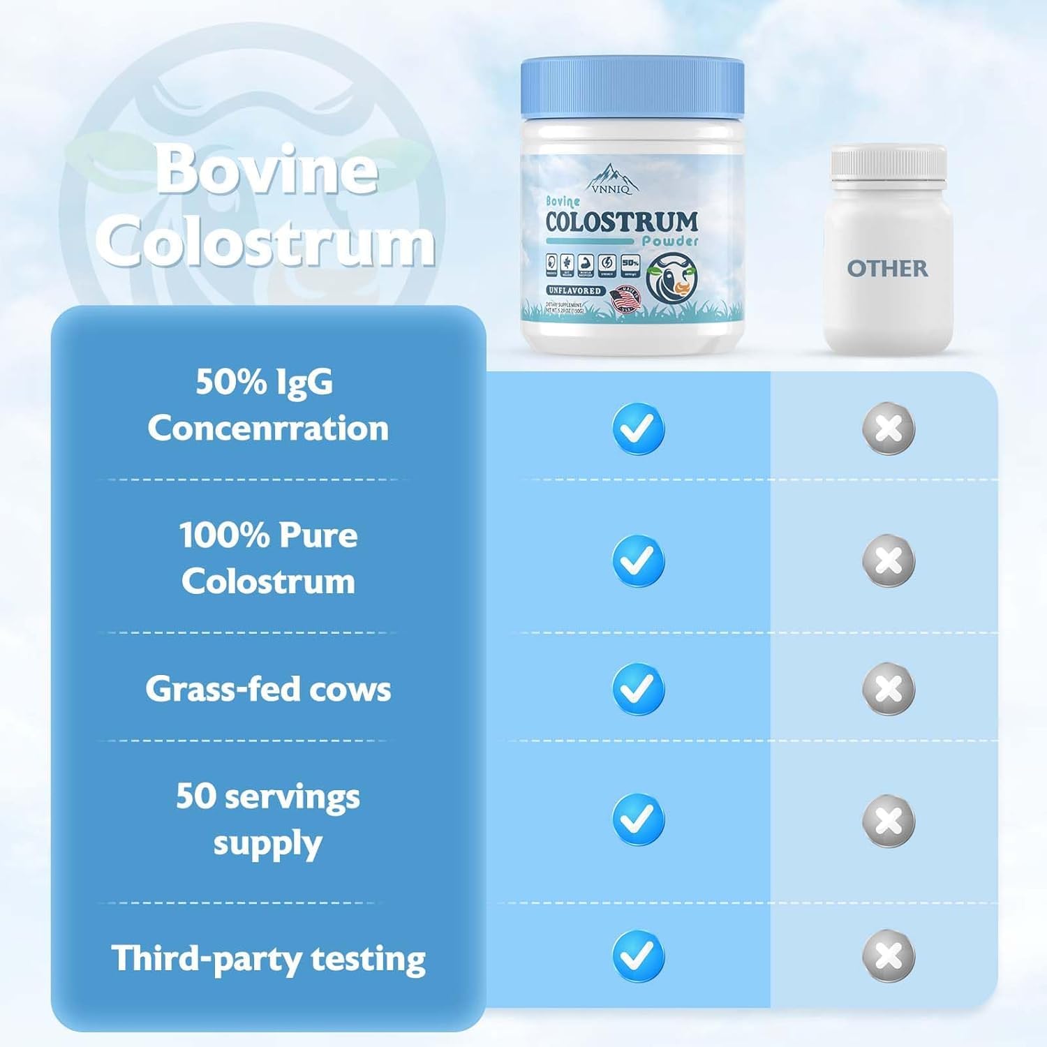 VNNIQ third-party lab tests ensure purity and nutrient integrity