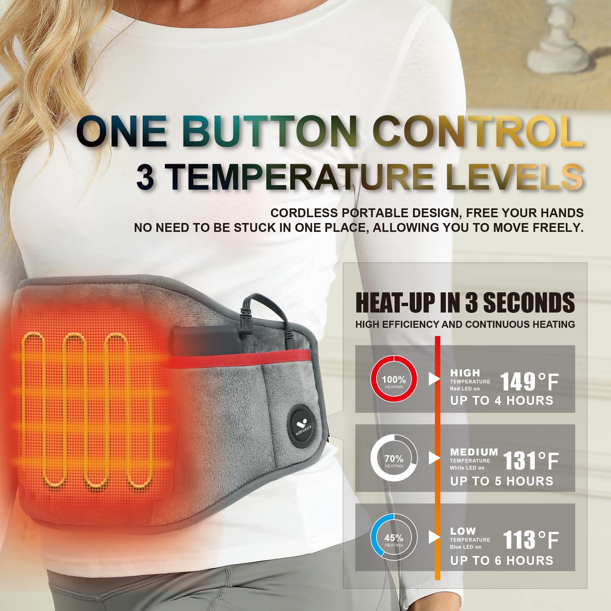 Vofuoti cordless heating pad with battery pack for wireless heat.