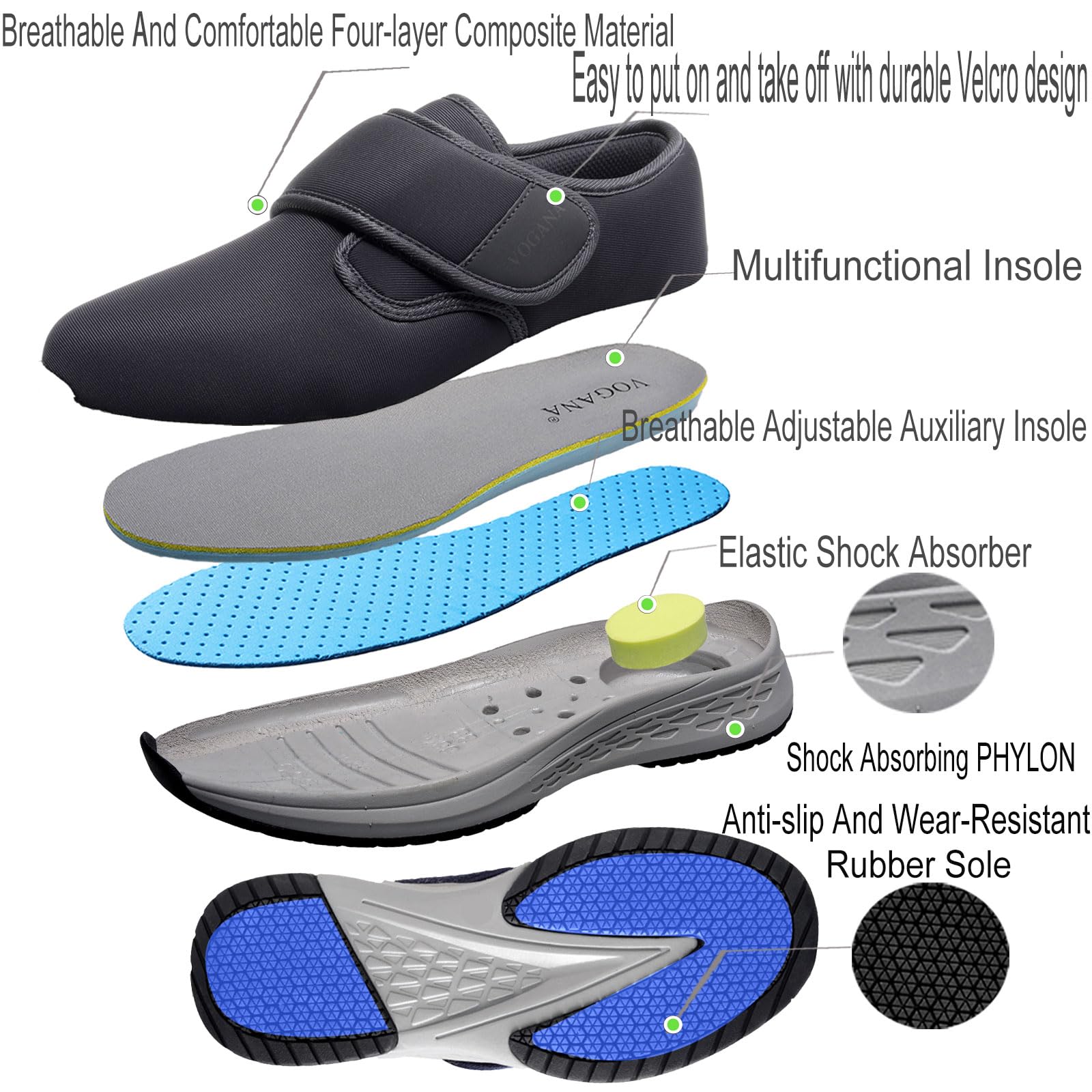 Vogona walking shoes, outsole close-up, high rebound EVA for shock absorption.