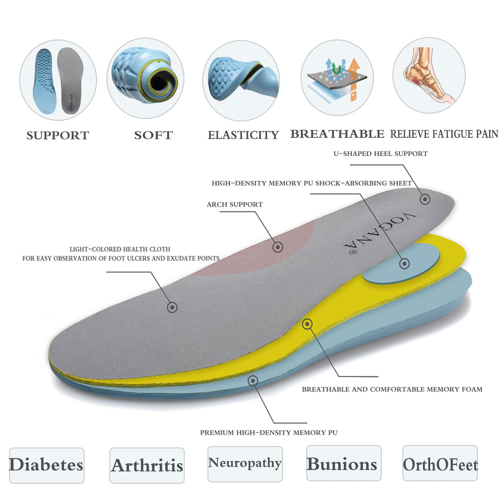 Vogana seamless upper design reduces irritation for sensitive feet.