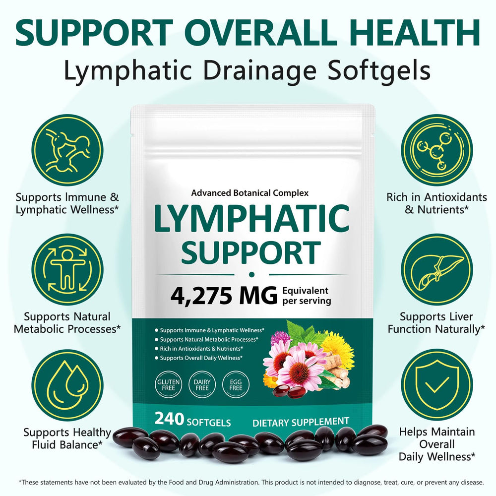 VOGSIG Lymphatic Drainage bottle back label detailing ingredients and servings.