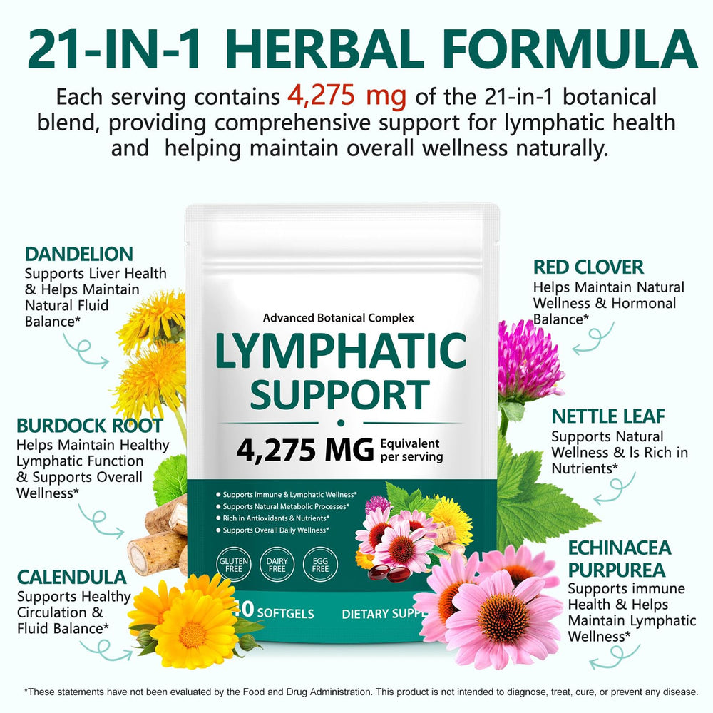 VOGSIG Lymphatic Drainage capsule close-up inside a bottle.
