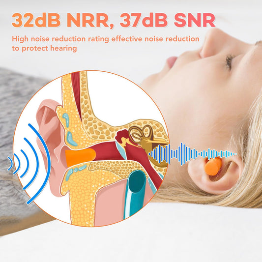 VOISEN ear plugs with 32dB NRR for quieter nights