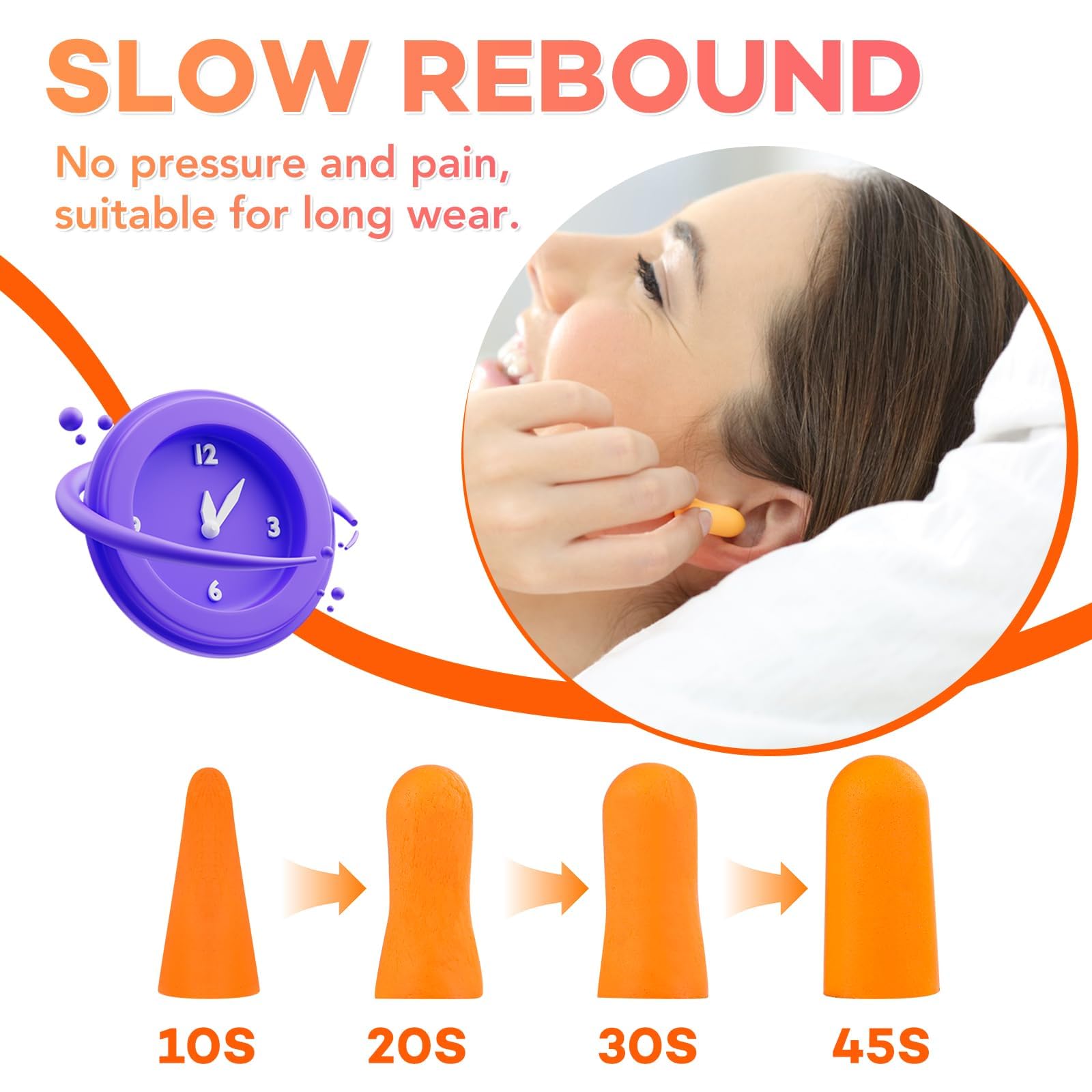VOISEN ear plugs 37dB SNR for clearer focus during study