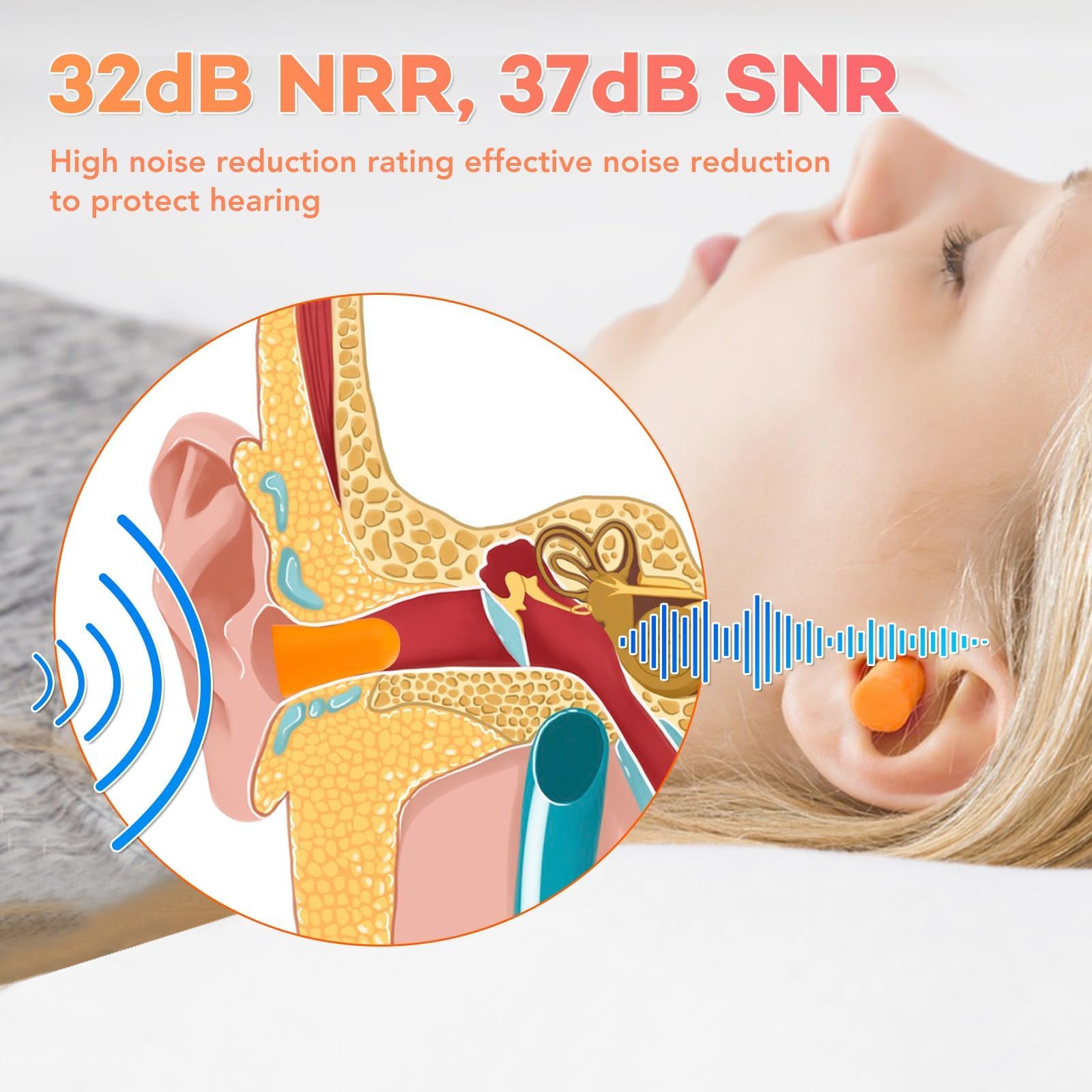 VOISEN ear plugs individually packaged for portability and hygiene