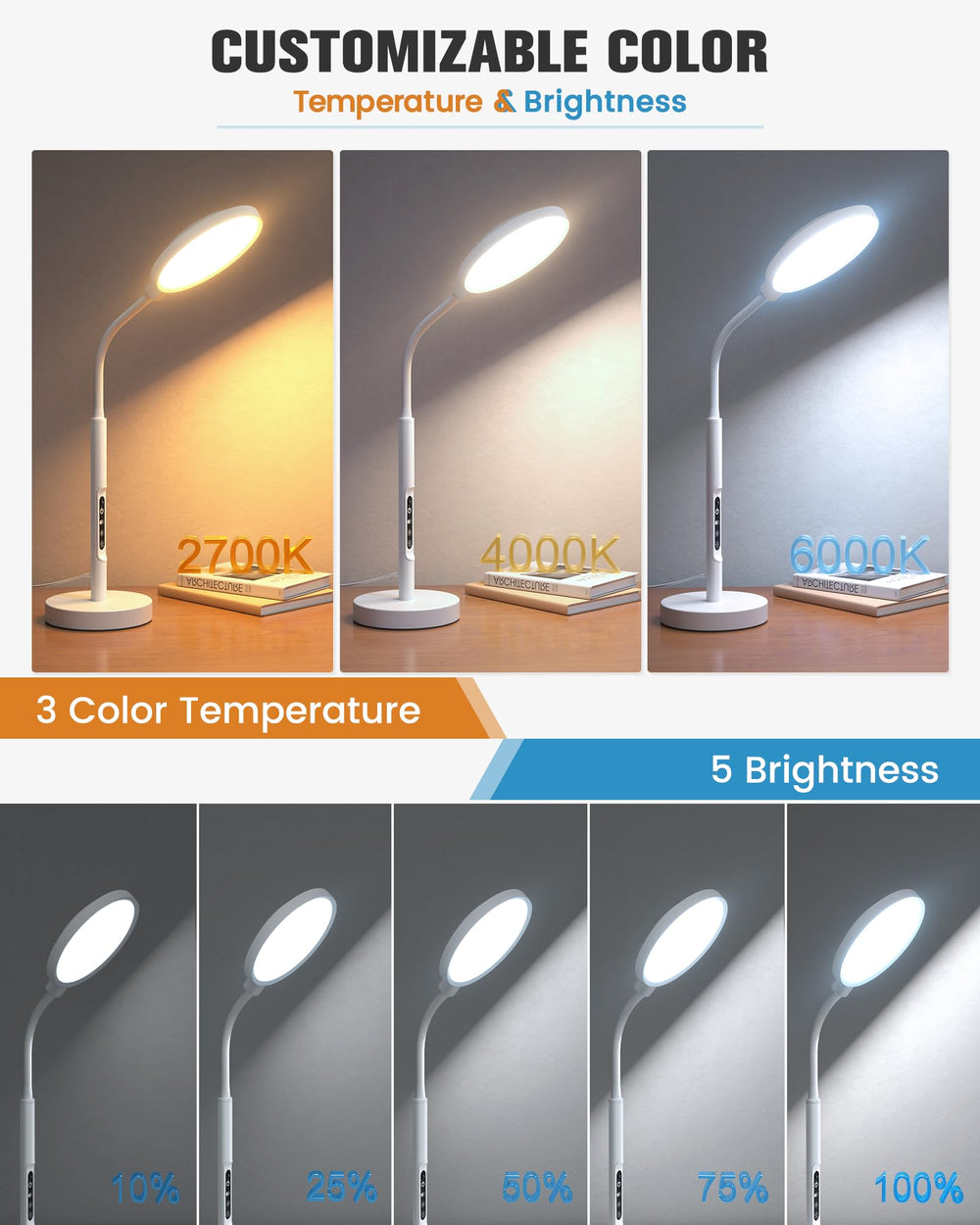 VOLISUN full-spectrum UV-free light safe for daily home use.