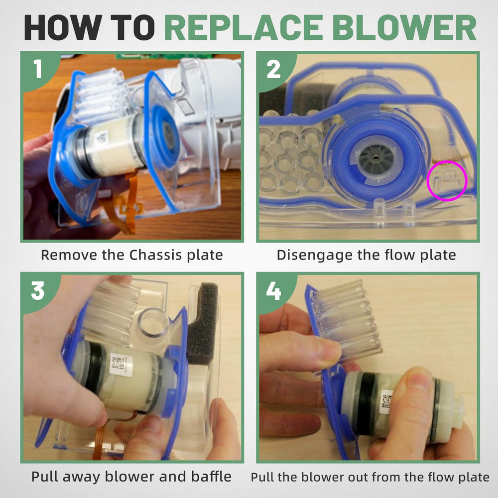 VORGENS CPAP motor replacement kit enables quick installation.