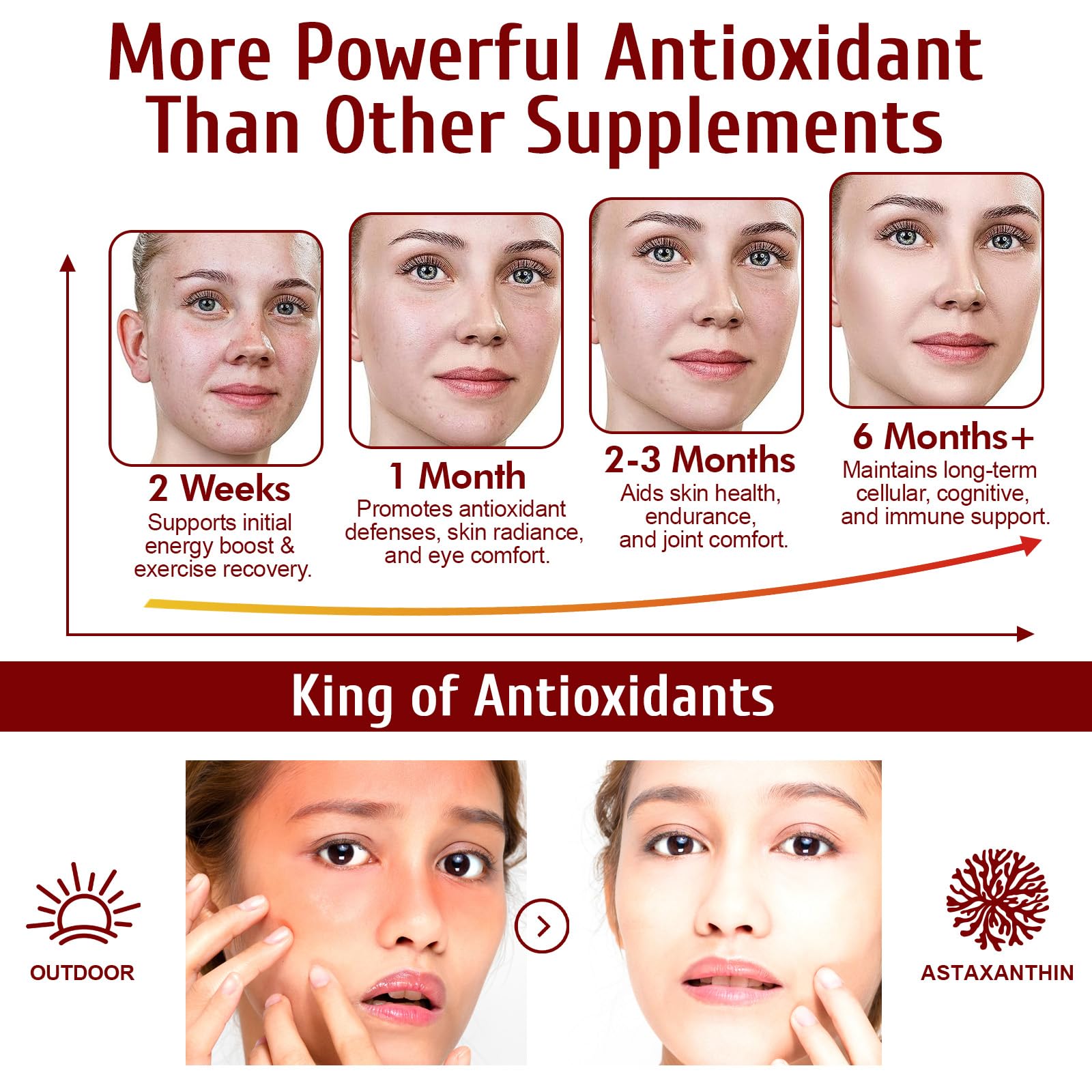 Vortexonix Astaxanthin in-pack showcases premium packaging.