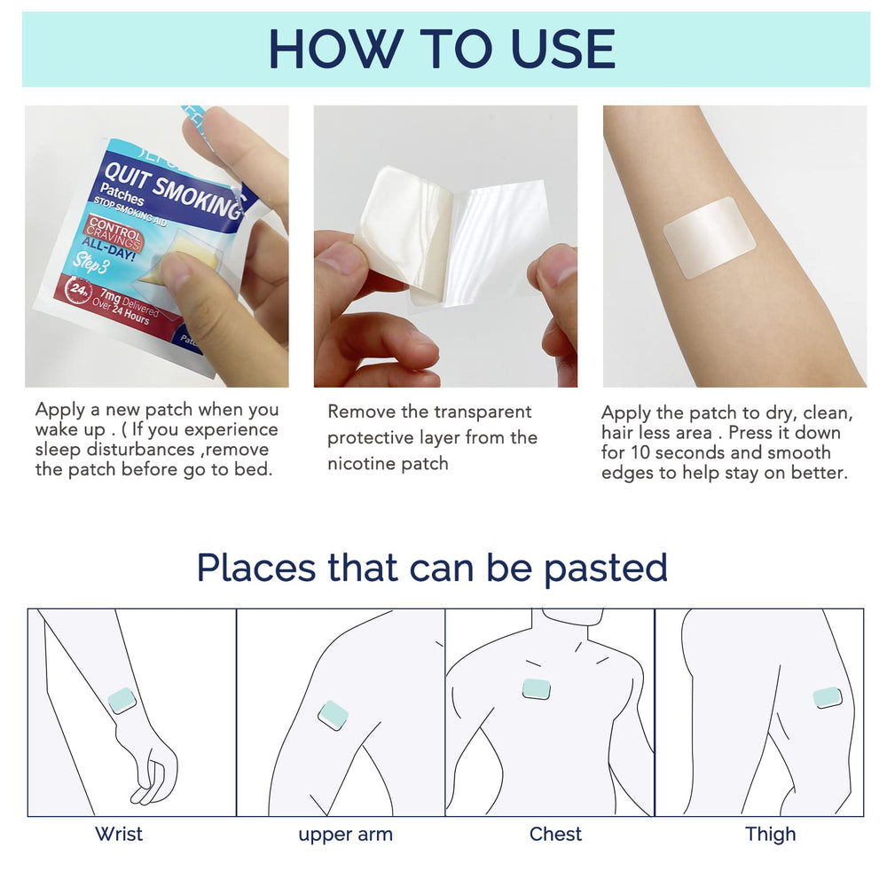 Vortexonix patch application area for daily use on clean skin.