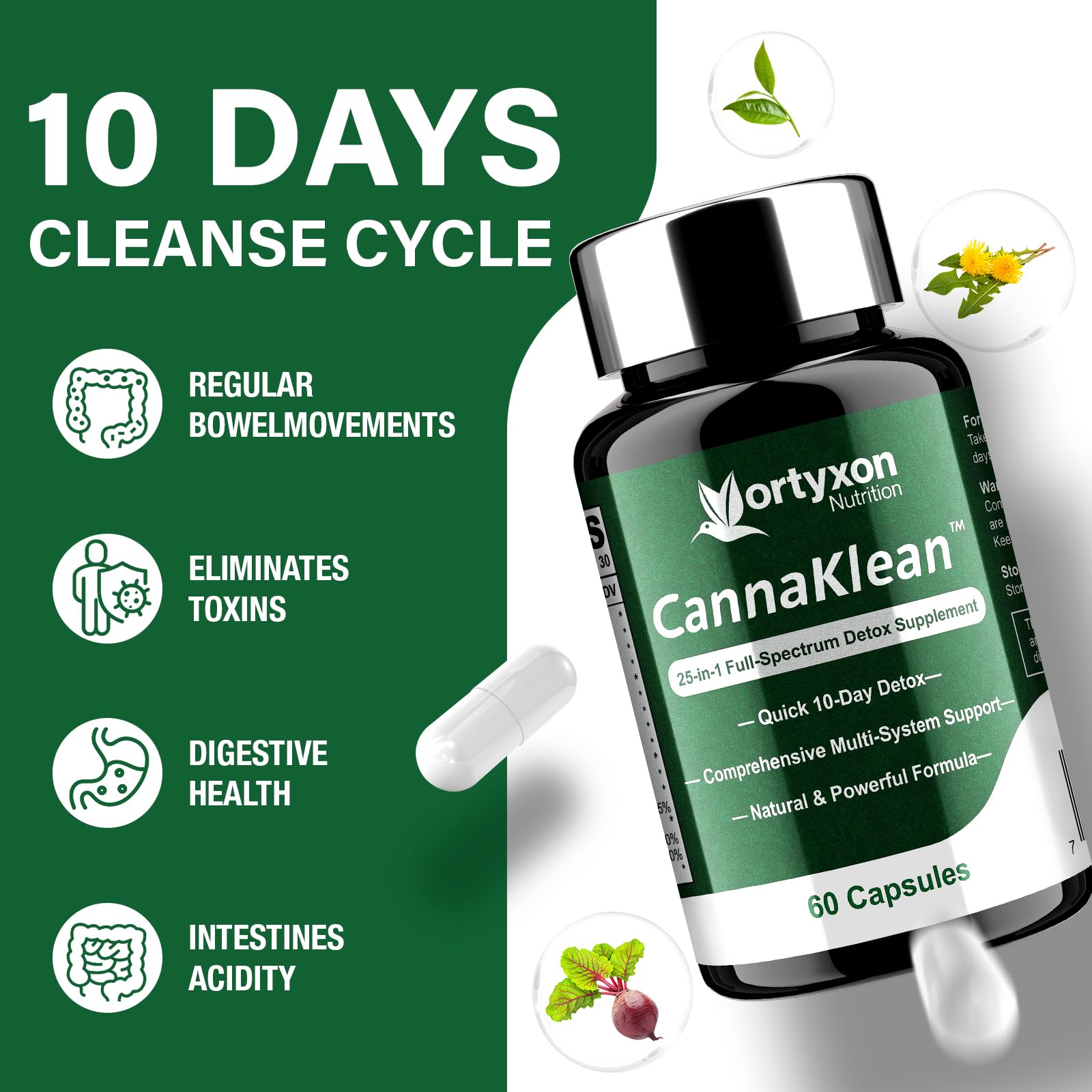 Vortyxon CannaKlean capsules with smooth texture ideal for regular detox routines.