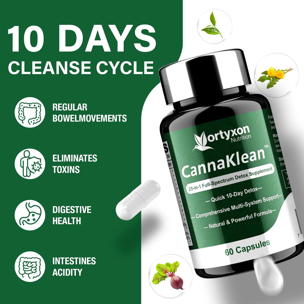 Vortyxon CannaKlean capsules with smooth texture ideal for regular detox routines.