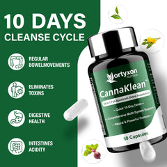 Vortyxon CannaKlean capsules with smooth texture ideal for regular detox routines.