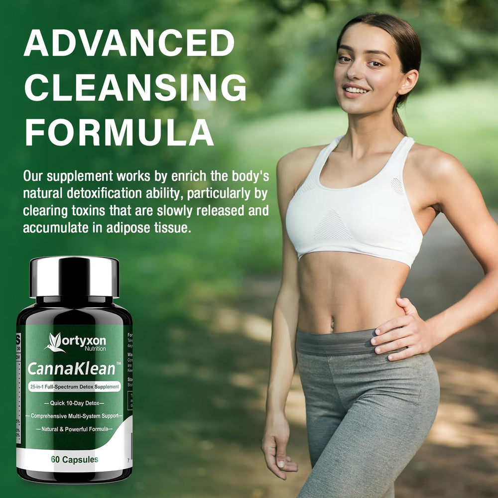 Vortyxon CannaKlean dosing guide visual for flexible daily or rapid detox schedules.
